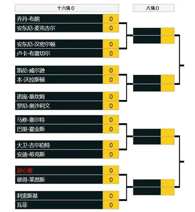 罗马主帅穆里尼奥的合同将在明年6月到期，但俱乐部至今还没有开启和他的续约谈判。